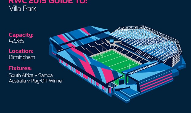 Rugby World Cup Ticket Draw – Sunday