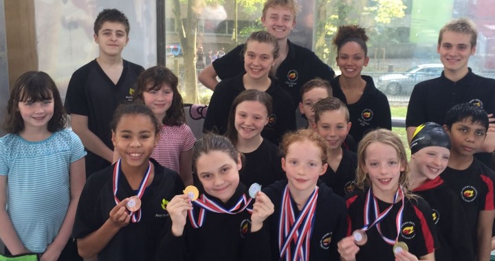 Coventry Sprinters – What a Day!